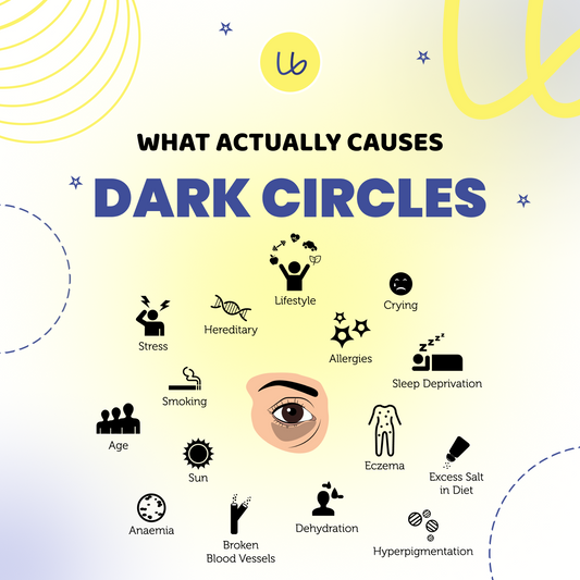 Does sleeping help with dark circles or is it a myth?