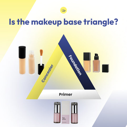 The makeup foundation triangle: What our community swears by?