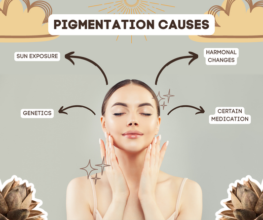 Understanding Skin Pigmentation: Causes and Solutions by UnsweetenedBeauty